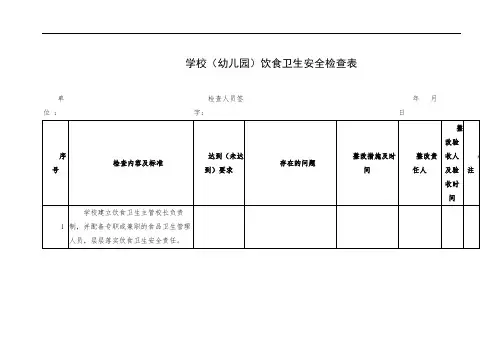 学校(幼儿园)饮食卫生安全检查表