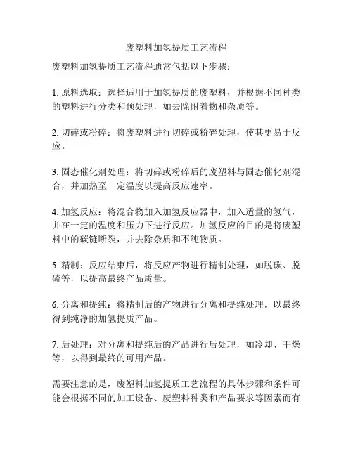 废塑料加氢提质工艺流程