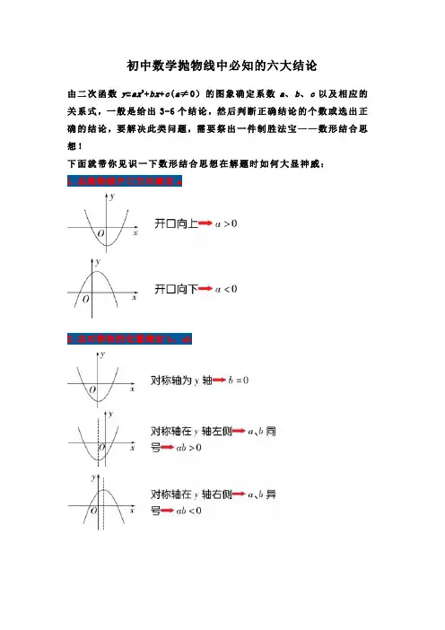 初中数学抛物线中必知的六大结论(含真题反馈练习)