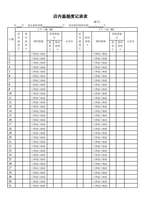 温湿度记录表(店内)