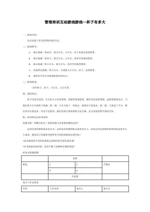 管理培训互动游戏游戏—杯子有多大