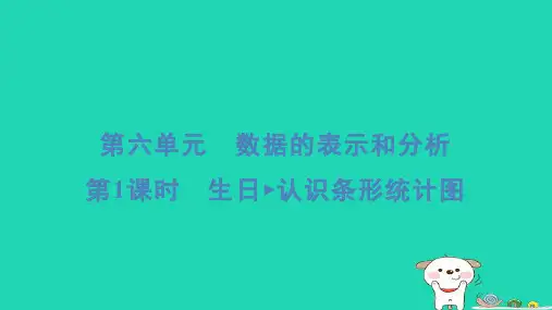 2024四年级数学下册第六单元数据的表示和分析1生日认识条形统计图习题课件北师大版
