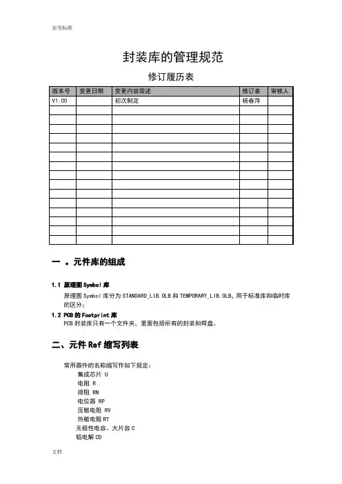 PCB封装库命名规则
