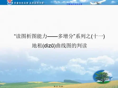 江苏专版三维设计地理一轮复习课件读图析图能力地租曲线图的判读