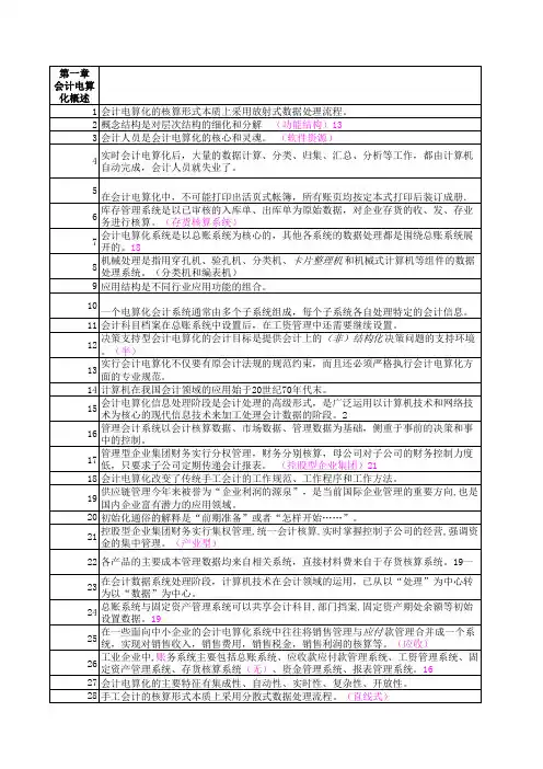 河南会计电算化单选判断练习题第一章、第三章.xls