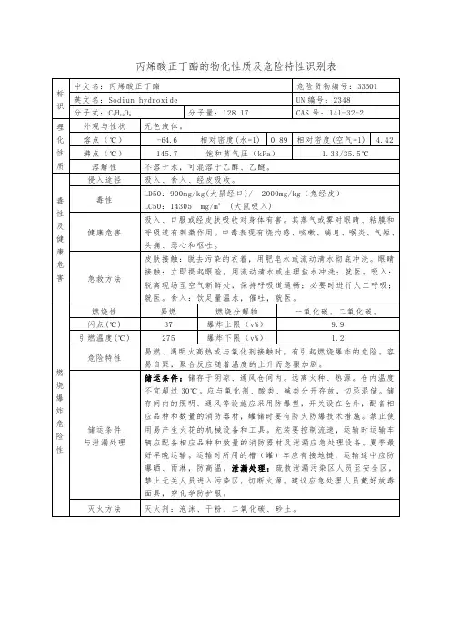 丙烯酸正丁酯的物化性质及危险特性