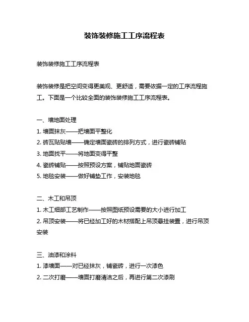 装饰装修施工工序流程表