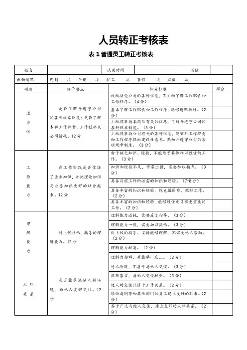 人员转正考核表