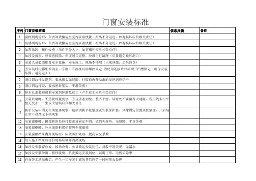 门窗安装要求规范标准模板