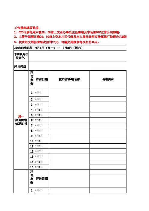 代表日至日第四周市场周报表模板