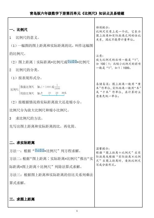 青岛版六年级数学下册第四单元《比例尺》知识点及易错题