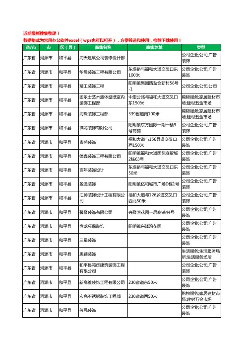 2020新版广东省河源市和平县装修公司工商企业公司商家名录名单黄页联系方式电话大全42家