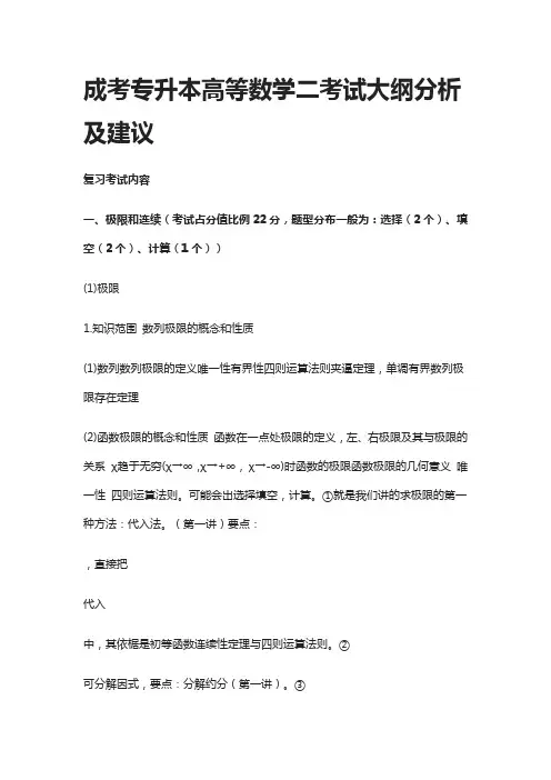 [全]2021成考专升本高等数学二考试大纲分析及建议