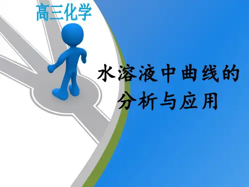 高中化学_水溶液中图像的分析与应用教学课件设计