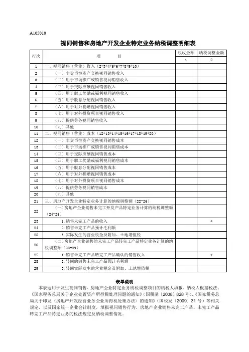 A105010《视同销售和房地产开发企业特定业务纳税调整明细表》