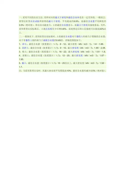 各种土样的最大干密度和最佳含水率大致在什么范围啊？