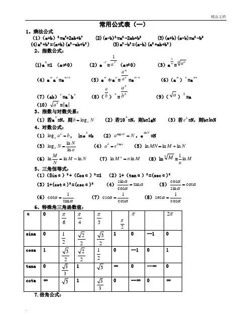 高等数学一常用公式表