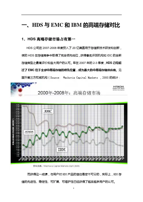 HDS与EMC和IBM高端存储总体比较 to XIAN