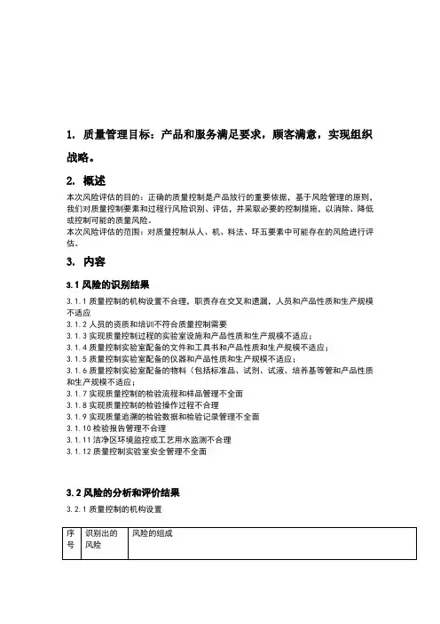 质保部质量控制风险评估报告