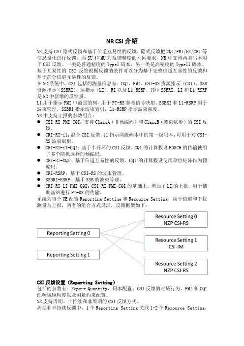 4-NR CSI介绍