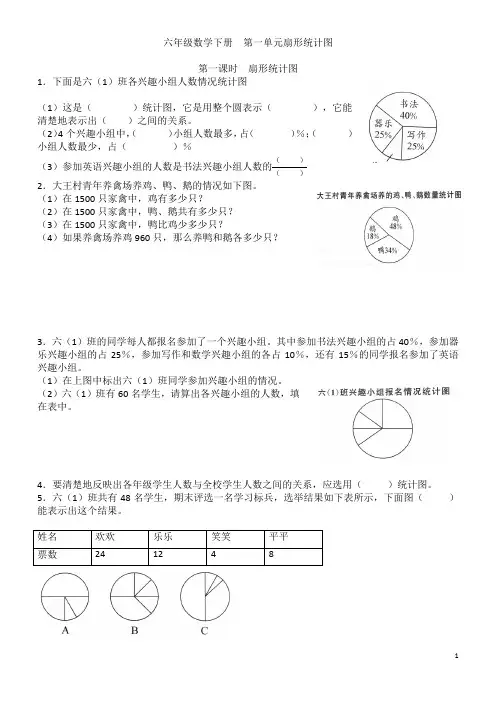 苏教版  六年级数学下册  第一单元扇形统计图