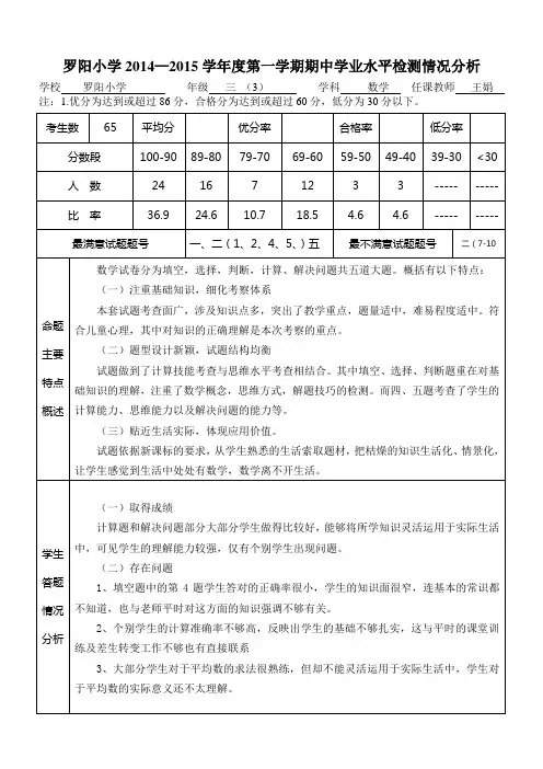 201411期中考试试卷分析样表