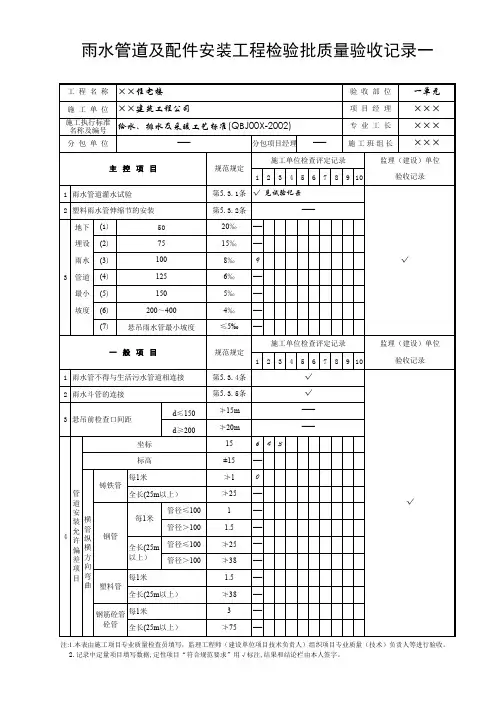 10-1.雨水管道及配件安装(一)