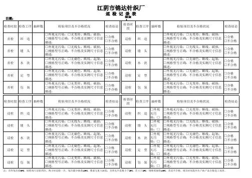 巡检记录表