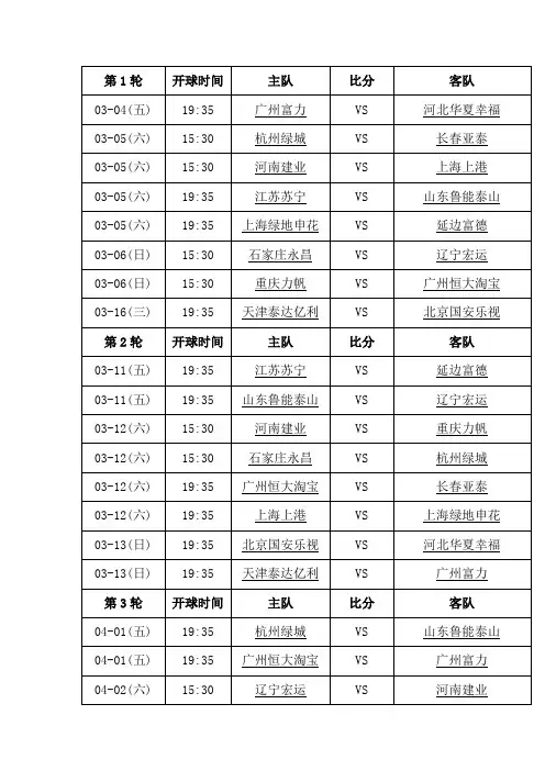 2016赛季中超联赛赛程表