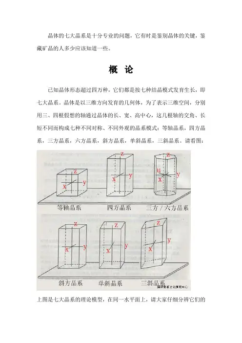 矿物七大晶系图解