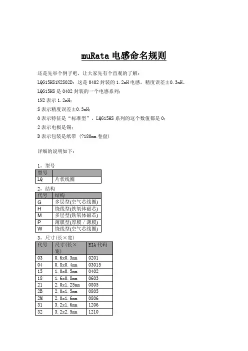 (完整版)muRata电感命名规则