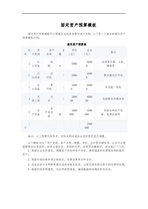 固定资产预算模板