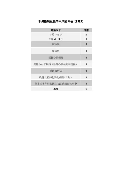 缺血性卒中风险评估