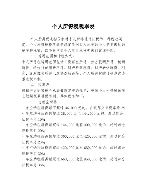 个人所得税税率表