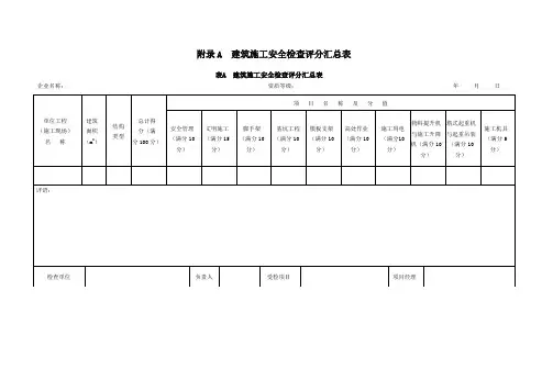 附录A 建筑施工安全检查评分汇总表