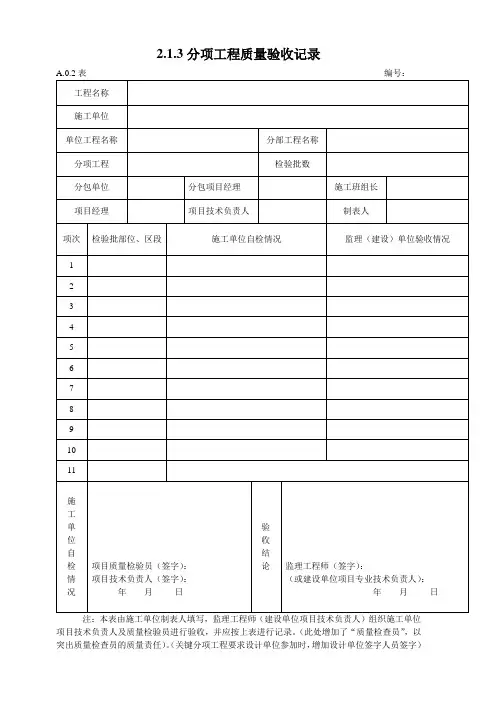 表格模版市政道路工程资料完整表格全套