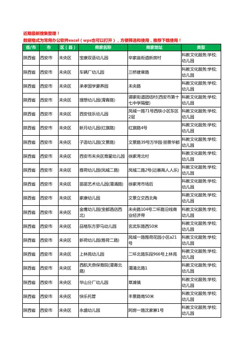 2020新版陕西省西安市未央区幼儿园工商企业公司商家名录名单黄页联系方式电话大全563家