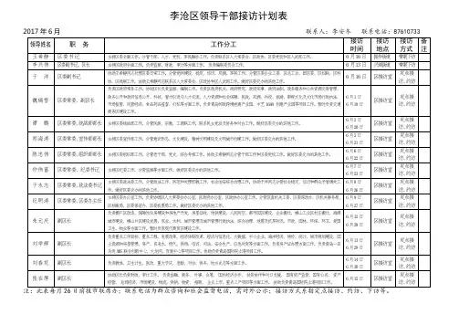 李沧区领导干部接访计划表