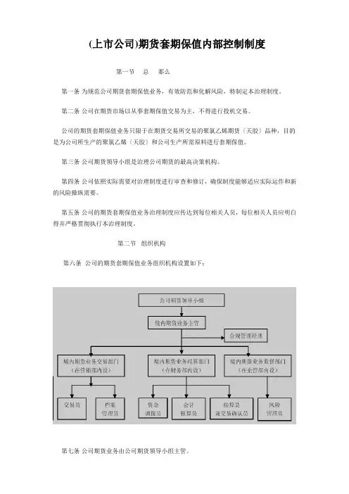 (上市公司)期货套期保值内部控制制度