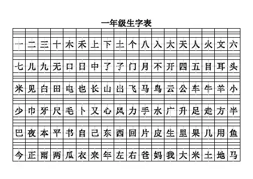 一年级生字表(无拼音)