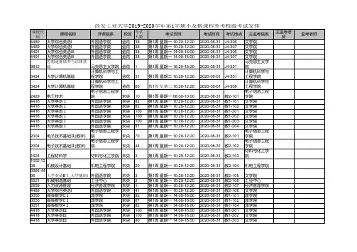 西安工业大学2019-2020学年第1学期不及格课程补考校级考试安排