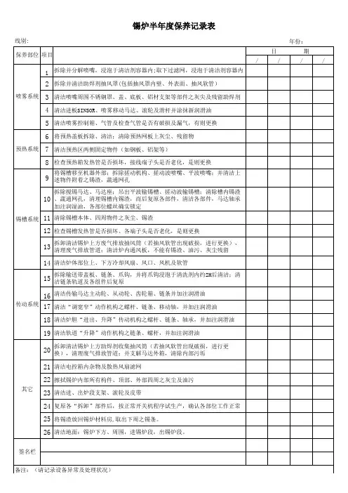 锡炉年度保养记录表