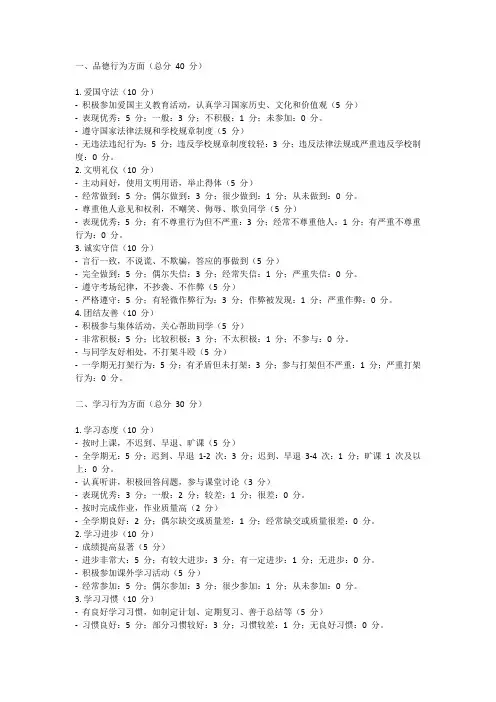 日常行为规范评价表