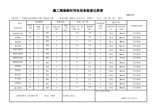 施工现场临时用电设备检查记录表