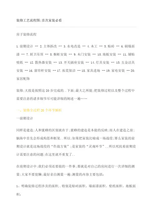 装修工艺流程图