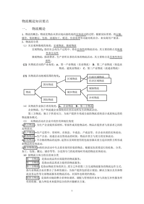 物流概论要点