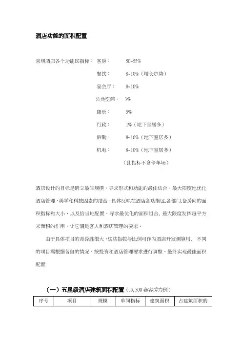(完整版)酒店功能区面积配置
