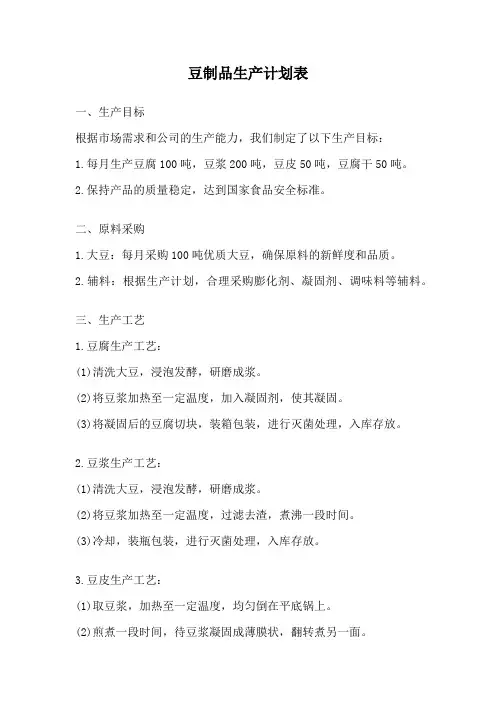 豆制品生产计划表