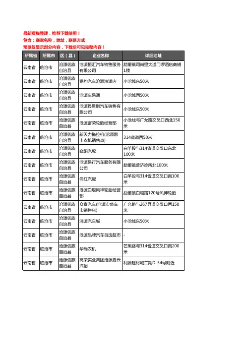 新版云南省临沧市沧源佤族自治县汽车4S店企业公司商家户名录单联系方式地址大全15家