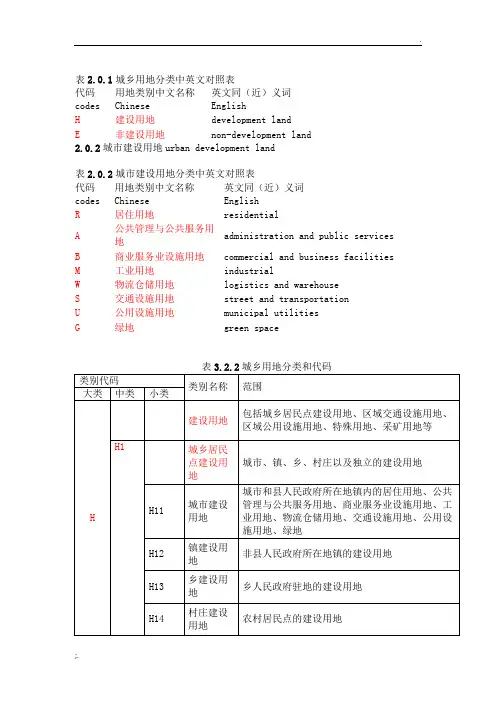 《城市用地分类与规划建设用地标准(表格版)》GB50137-2011
